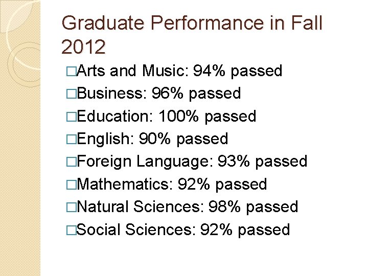 Graduate Performance in Fall 2012 �Arts and Music: 94% passed �Business: 96% passed �Education: