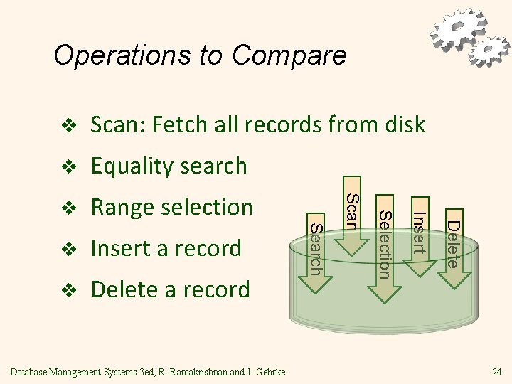 Operations to Compare Range selection v Insert a record v Delete a record Database