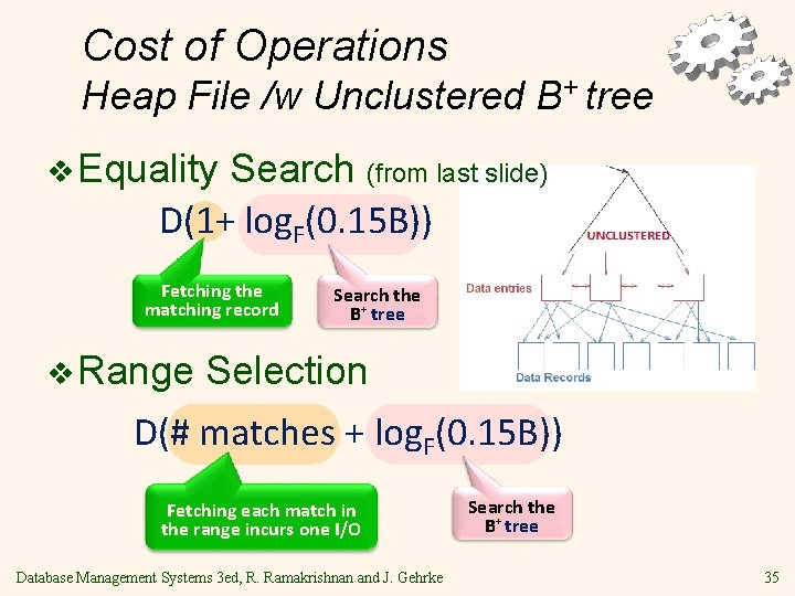 Cost of Operations Heap File /w Unclustered B+ tree v Equality Search (from last