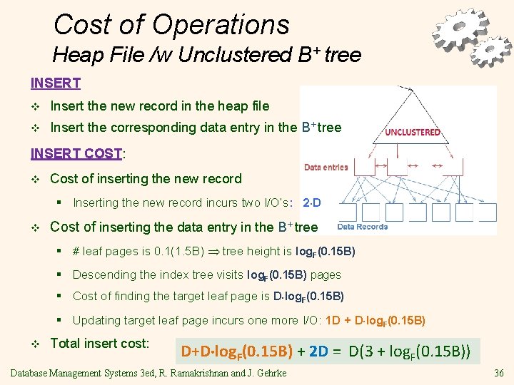 Cost of Operations Heap File /w Unclustered B+ tree INSERT v Insert the new