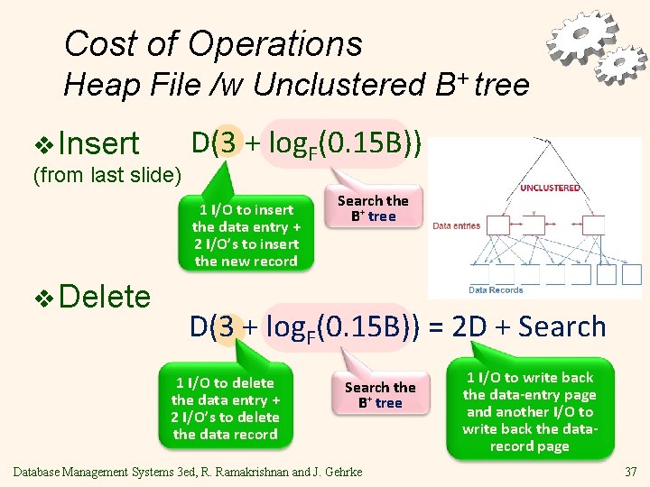 Cost of Operations Heap File /w Unclustered B+ tree v Insert (from last slide)