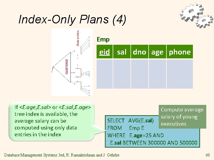 Index-Only Plans (4) Emp eid sal dno age phone If <E. age, E. sal>