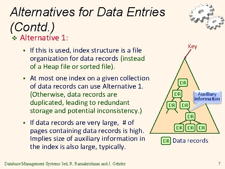 Alternatives for Data Entries (Contd. ) v Alternative 1: § If this is used,