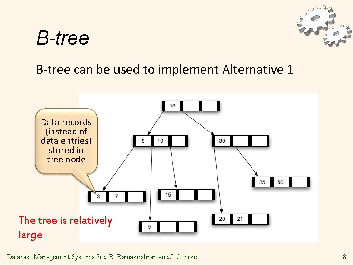 B-tree can be used to implement Alternative 1 Data records (instead of data entries)