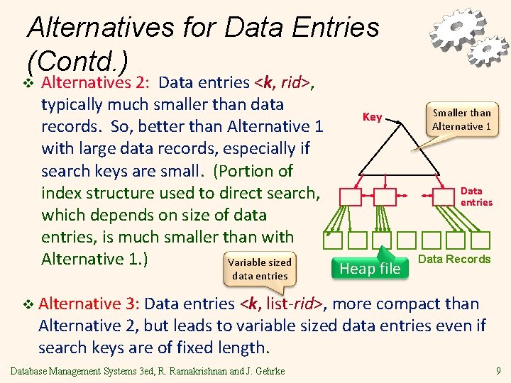 Alternatives for Data Entries (Contd. ) v Alternatives 2: Data entries <k, rid>, typically