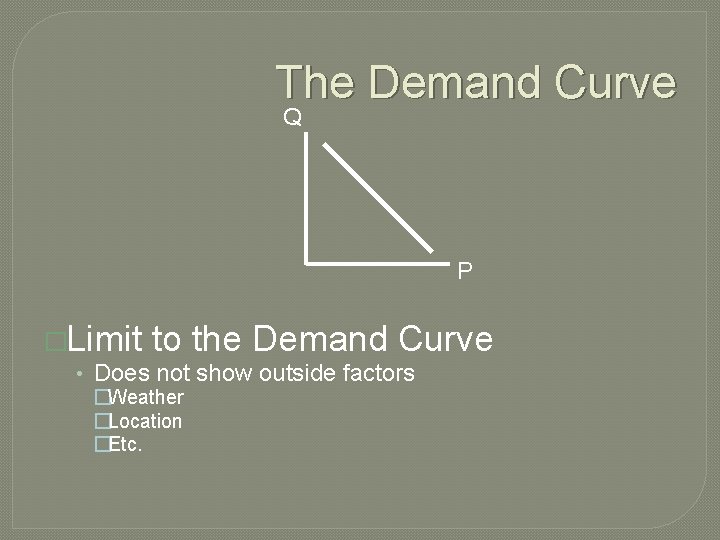 The Demand Curve Q P �Limit to the Demand Curve • Does not show The Demand Curve Q P �Limit to the Demand Curve • Does not show