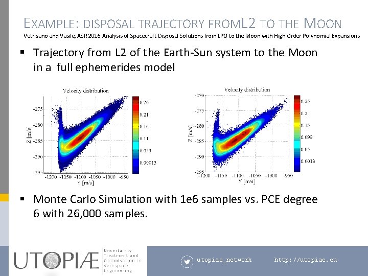 EXAMPLE: DISPOSAL TRAJECTORY FROML 2 TO THE MOON Vetrisano and Vasile, ASR 2016 Analysis