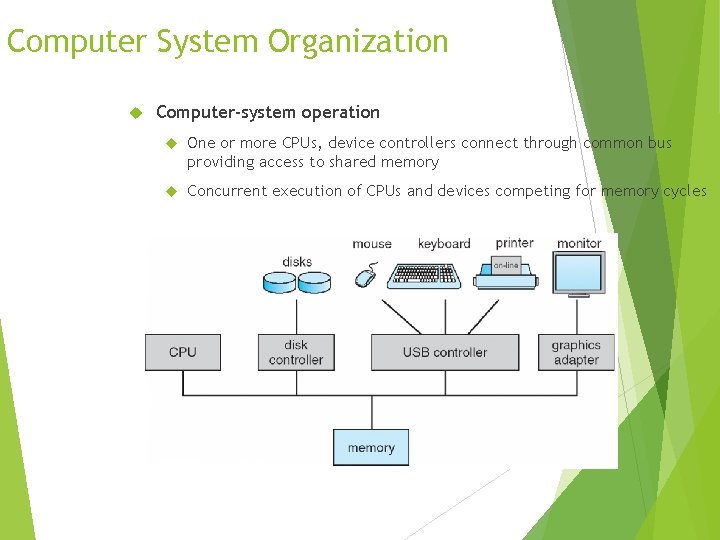 Computer System Organization Computer-system operation One or more CPUs, device controllers connect through common Computer System Organization Computer-system operation One or more CPUs, device controllers connect through common
