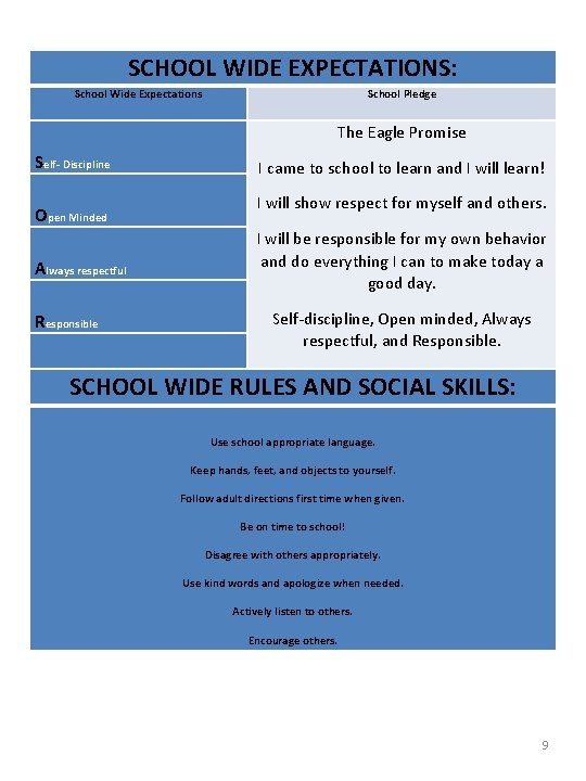 SCHOOL WIDE EXPECTATIONS: School Wide Expectations School Pledge The Eagle Promise Self- Discipline Open
