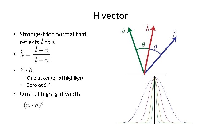 H vector • Strongest for normal that reflects to • • – One at