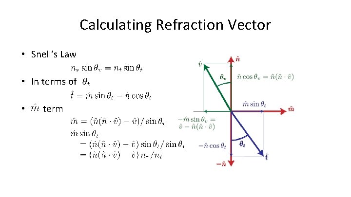 Calculating Refraction Vector • Snell’s Law • In terms of • term 