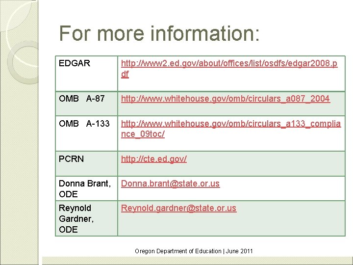 For more information: EDGAR http: //www 2. ed. gov/about/offices/list/osdfs/edgar 2008. p df OMB A-87