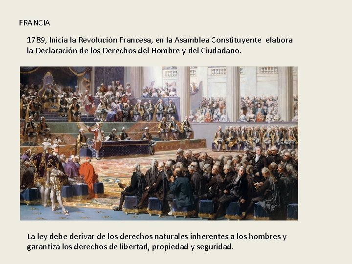 FRANCIA 1789, Inicia la Revolución Francesa, en la Asamblea Constituyente elabora la Declaración de