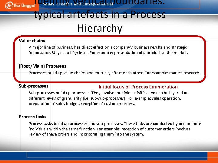 Identify vertical boundaries: typical artefacts in a Process Hierarchy Value chains A major line