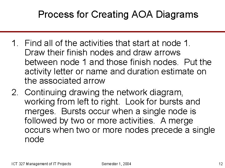 Process for Creating AOA Diagrams 1. Find all of the activities that start at