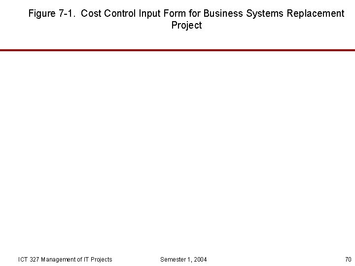 Figure 7 -1. Cost Control Input Form for Business Systems Replacement Project ICT 327