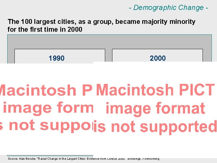 - Demographic Change The 100 largest cities, as a group, became majority minority for