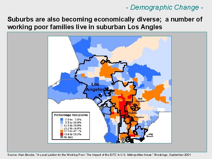 - Demographic Change Suburbs are also becoming economically diverse; a number of working poor