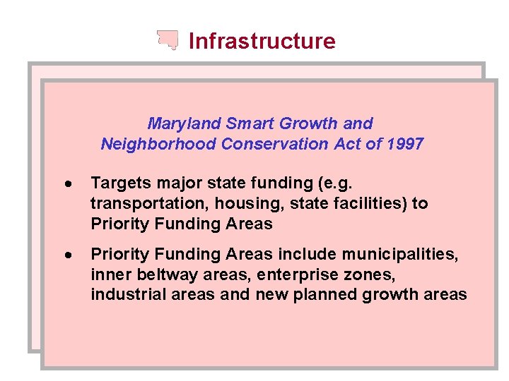 Infrastructure Maryland Smart Growth and Neighborhood Conservation Act of 1997 · Targets major state