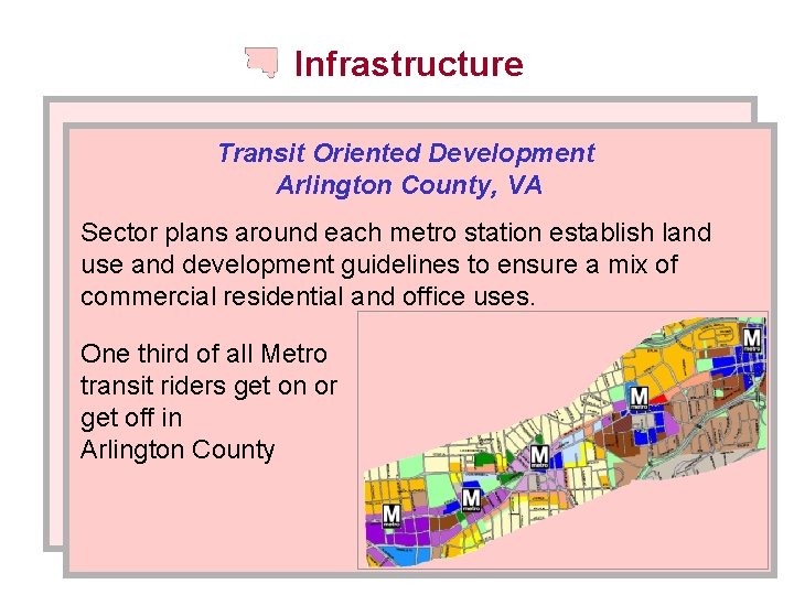 Infrastructure Transit Oriented Development Arlington County, VA Sector plans around each metro station establish