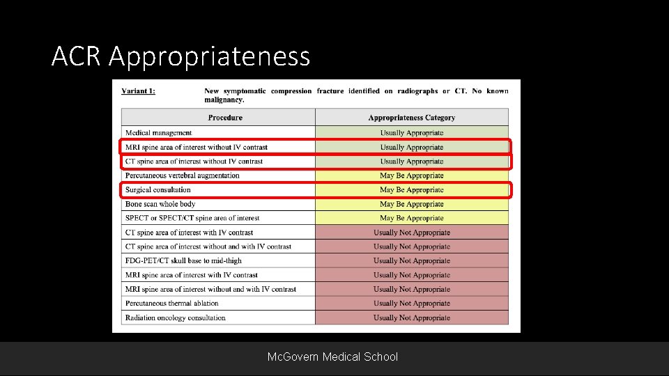 ACR Appropriateness Mc. Govern Medical School 