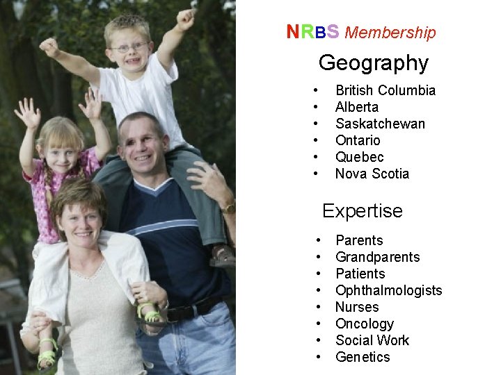NRBS Membership Geography • • • British Columbia Alberta Saskatchewan Ontario Quebec Nova Scotia