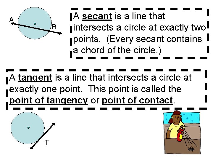 A B A secant is a line that intersects a circle at exactly two