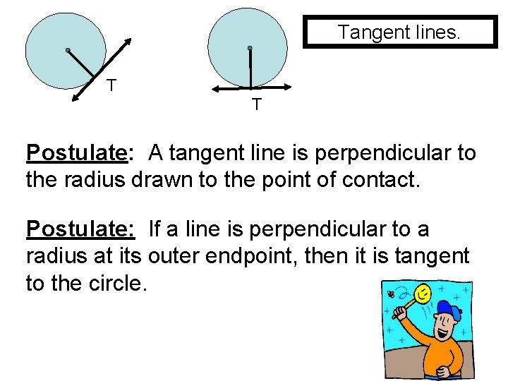 Tangent lines. T T Postulate: A tangent line is perpendicular to the radius drawn