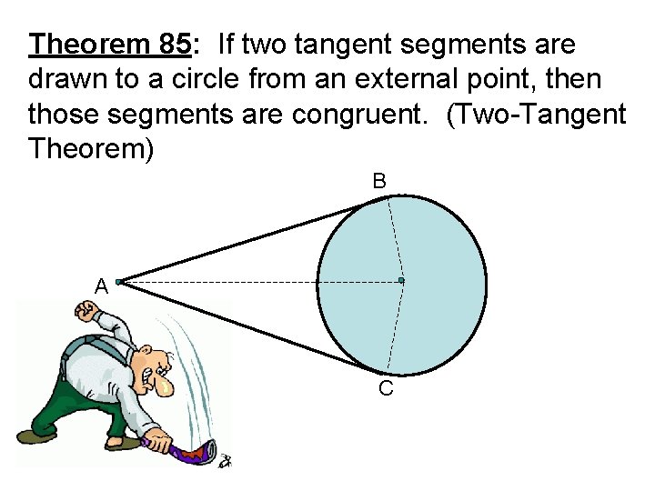 Theorem 85: If two tangent segments are drawn to a circle from an external