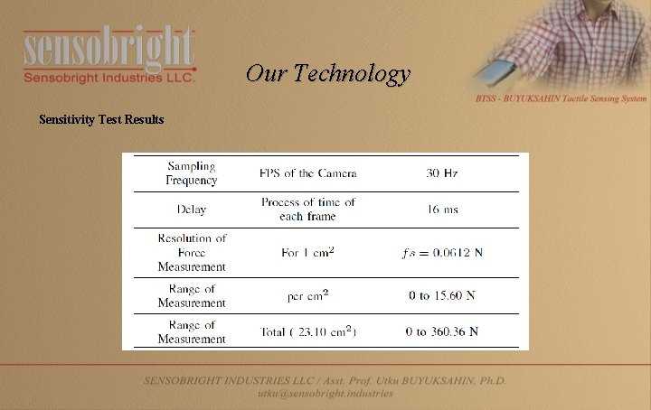 Our Technology Sensitivity Test Results 