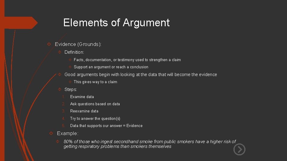 Elements of Argument Evidence (Grounds): Definition: Facts, documentation, or testimony used to strengthen a