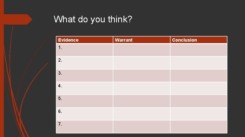 What do you think? Evidence 1. 2. 3. 4. 5. 6. 7. Warrant Conclusion