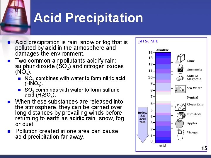Acid Precipitation n n Acid precipitation is rain, snow or fog that is polluted