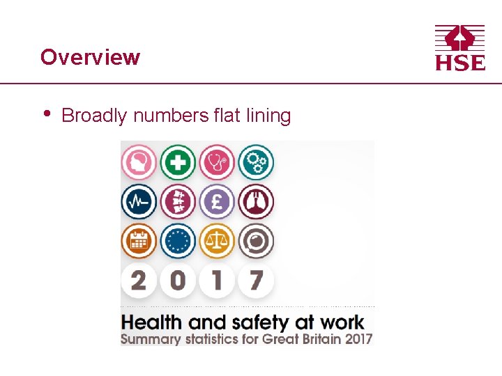 Overview • Broadly numbers flat lining 