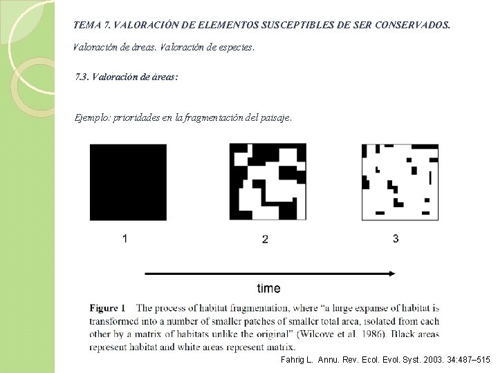 TEMA 7. VALORACIÓN DE ELEMENTOS SUSCEPTIBLES DE SER CONSERVADOS. Valoración de áreas. Valoración de