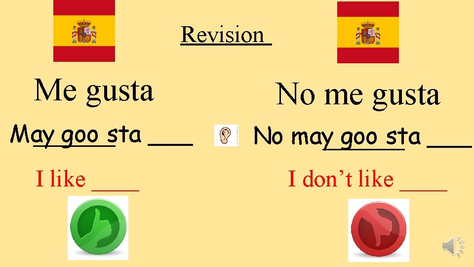 Revision Me gusta _____ May goo sta ___ I like ____ No me gusta