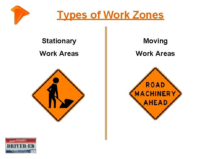 Types of Work Zones Stationary Moving Work Areas 