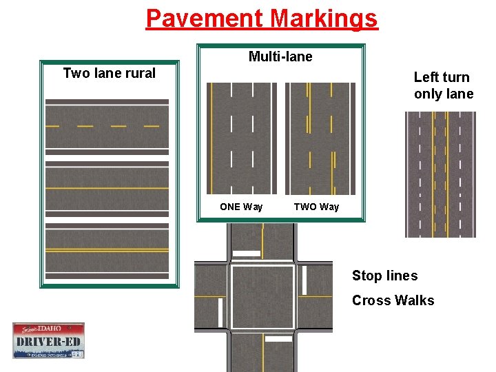 Pavement Markings Multi-lane Two lane rural Left turn only lane ONE Way TWO Way Pavement Markings Multi-lane Two lane rural Left turn only lane ONE Way TWO Way