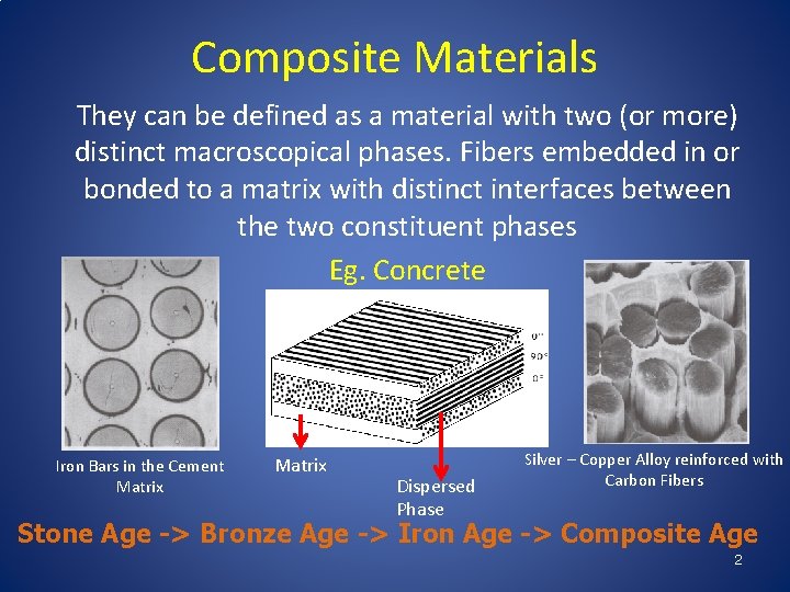 Composite Materials They can be defined as a material with two (or more) distinct