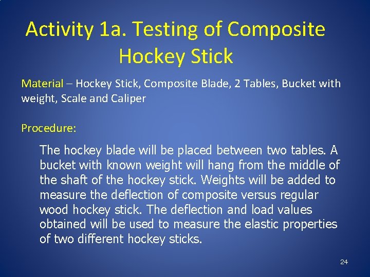 Activity 1 a. Testing of Composite Hockey Stick Material – Hockey Stick, Composite Blade,