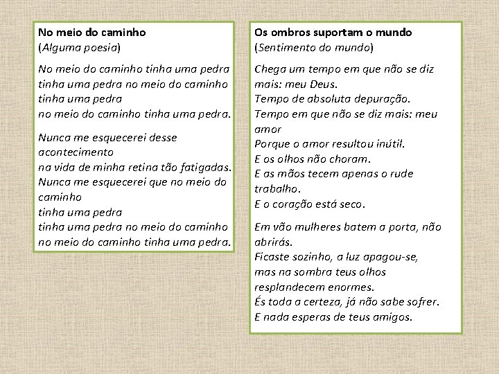 No meio do caminho (Alguma poesia) Os ombros suportam o mundo (Sentimento do mundo)