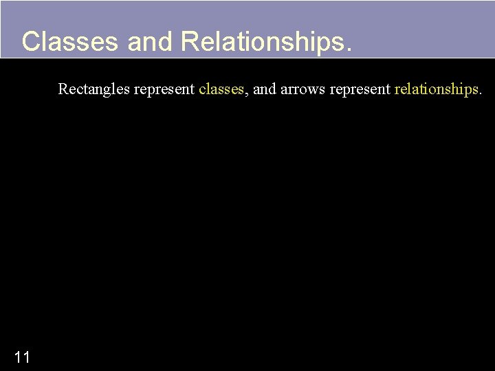 Classes and Relationships. Rectangles represent classes, and arrows represent relationships. 11 Classes and Relationships. Rectangles represent classes, and arrows represent relationships. 11