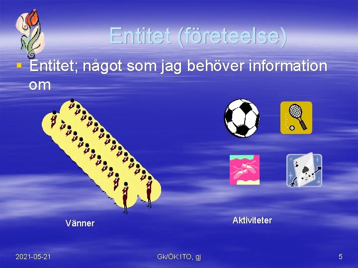 Entitet (företeelse) § Entitet; något som jag behöver information om Aktiviteter Vänner 2021 -05