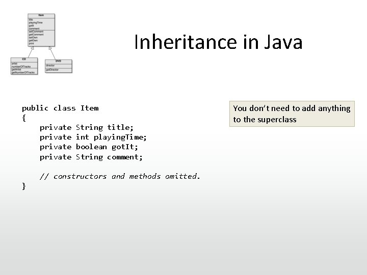 Inheritance in Java public class Item { private String title; private int playing. Time;