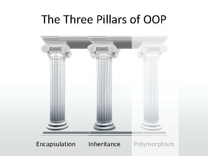 The Three Pillars of OOP Encapsulation Inheritance Polymorphism 