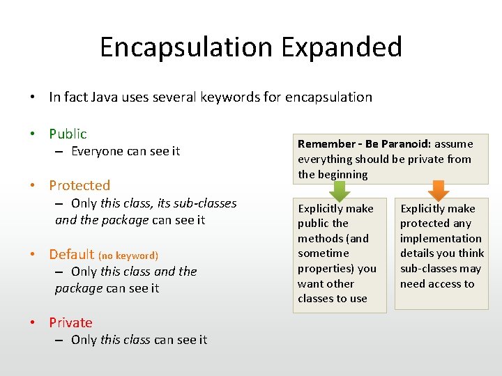 Encapsulation Expanded • In fact Java uses several keywords for encapsulation • Public –