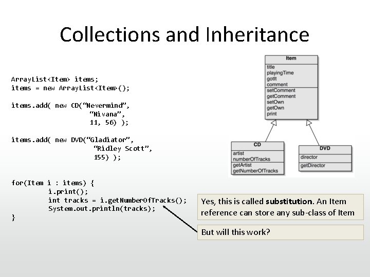 Collections and Inheritance Array. List<Item> items; items = new Array. List<Item>(); items. add( new