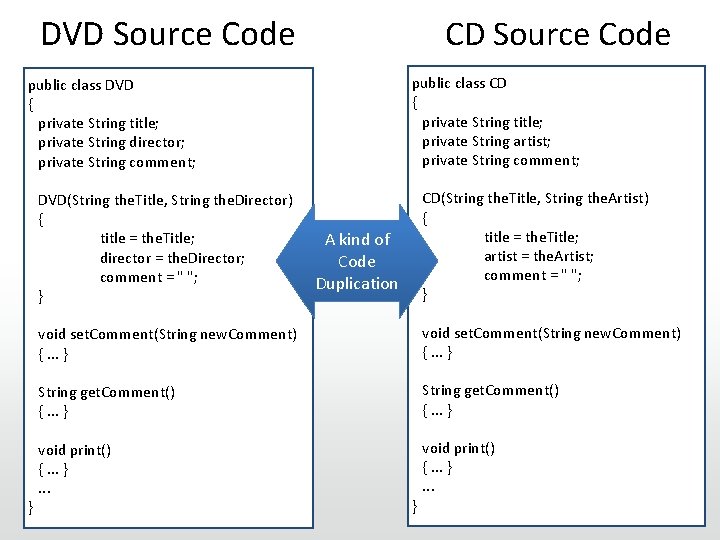 DVD Source Code CD Source Code public class CD { private String title; private