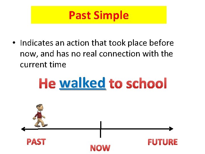 Past Simple • Indicates an action that took place before now, and has no