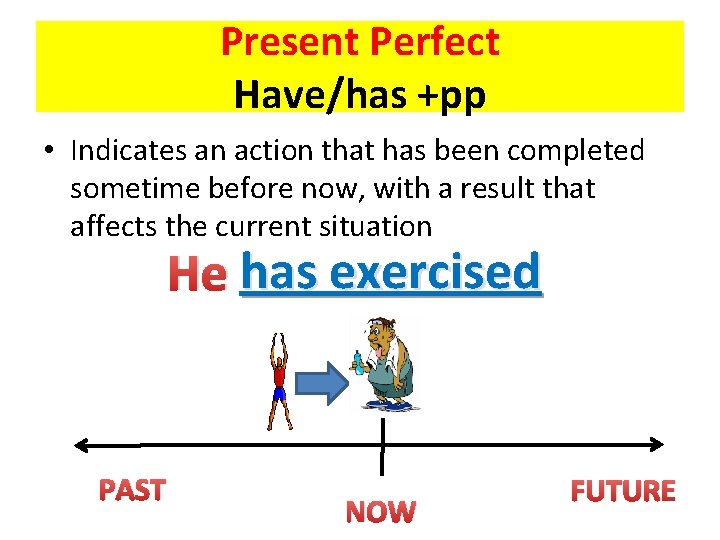 Present Perfect Have/has +pp • Indicates an action that has been completed sometime before
